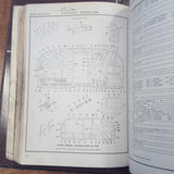 1974-1975 Cessna U206 & TU206 Stationair Parts Manual.