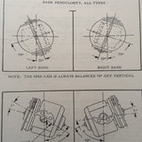 Bendix 1976910, 1978128 & 1990529 Attitude Gyro Overhaul & Parts Manual.
