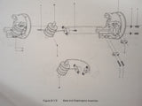 United Instruments PSI Gages 611, 612, 621, 622 & 631 & 633 Series Overhaul Parts Manual.