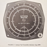 Bendix Pioneer Autosyn Single & Dual Indicators Test Procedure Manual.  Circa 1944.