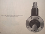 Eclipse-Pioneer Magnesyn Transmitters (Linear) Overhaul Manual.  Circa 1948.
