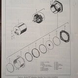 Simmonds Aerocessories Capacitor Fuel Quantity Gage Overhaul Manual.  Circa 1953, 1958.