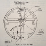 Lear Siegler, Astek Altimeters B0020-14211/F Service & Parts Manual.  Circa 1971.