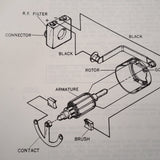 General Design 2800-12 & 2800-N12 Turn & Bank Indicator Overhaul Manual. Circa 1969.
