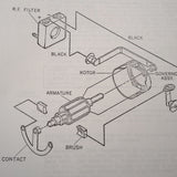 General Design 2800-N11 Turn & Bank Indicator Overhaul Manual. Circa 1969.