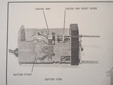 Edo 4000C-5 & 4000C-6 Directional Gyro Overhaul & Parts Manual.
