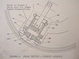 Pioneer Central Turn & Slip Indicator 3932-1AG-A1-1 Overhaul Manual.