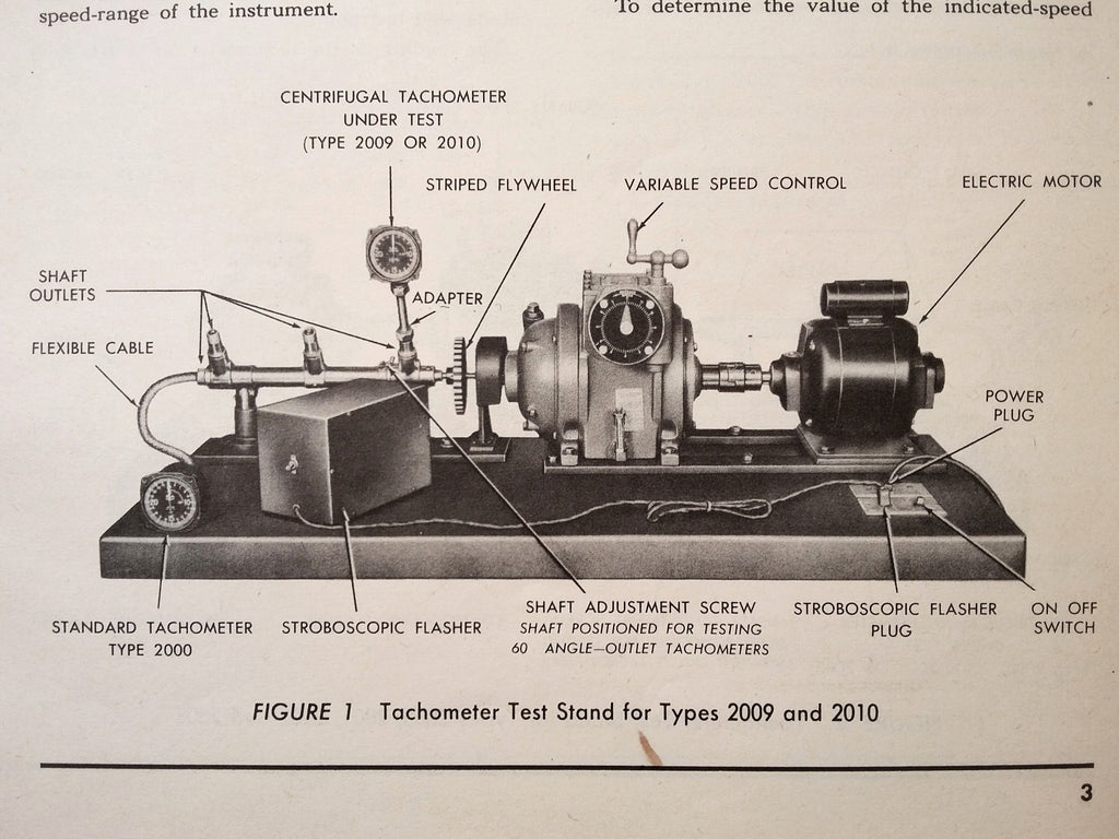 Pioneer Centrifugal Tachs 2000, 2001, 2002, 2003, 2009, 2010 Test Procedure Manual.