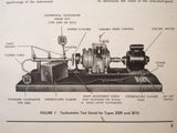 Pioneer Centrifugal Tachs 2000, 2001, 2002, 2003, 2009, 2010 Test Procedure Manual.