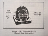 White-Rodgers Standby Compass AN5766-T3 Overhaul Handbook. Circa 1956.