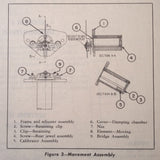 Westinghouse Type C-1 Voltmeter Service Parts Manual.