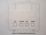 SatLoc AirStar 2000 GPS Install & Technical Manual.