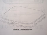 SatLoc AirStar 2000 GPS Install & Technical Manual.