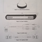SatLoc AirStar 2000 GPS Install & Technical Manual.