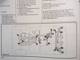 1994 DS Golf Cars Club Car  Service Manual.