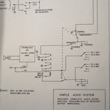 Tramm Audio Amp IA-150, 12 volt, Install Manual