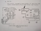 Matsushita 7" Monitor RD-AV7074 Component Maintenance Parts Manual.