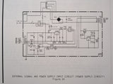 Matsushita 7" Monitor RD-AV7074 Component Maintenance Parts Manual.
