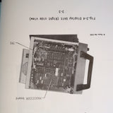Furuno Marine Radar FR-1510DS and FR-1530DS Service Manual.