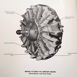 Original 1943 Wright Cyclone 9 Engine C9GC Install, Operation & Service Manual.