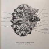 Original 1943 Wright Cyclone 9 Engine C9GC Install, Operation & Service Manual.