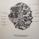 Original 1943 Wright Cyclone 9 Engine C9GC Install, Operation & Service Manual.