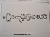 Original 1943 Wright Cyclone 9 Engine C9GC Install, Operation & Service Manual.