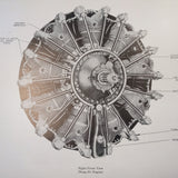 1942 R-985 Wasp Jr. B, R-1340 Wasp H1 & R-1690 Hornet E Engine Overhaul Manual.