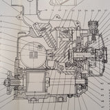 1942 R-985 Wasp Jr. B, R-1340 Wasp H1 & R-1690 Hornet E Engine Overhaul Manual.