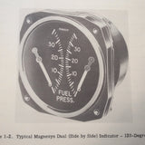 Magnesyn Indicators 20000, 20001, 20002, 20003, 20100, 20300, 21000, 21001, 21004, 21005, 21100, 21201, 24100, 24200, 24201 Overhaul Manual.