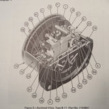 Weston Thermocouple Thermometers B-11, AN5536-2, 88-I-2662 Service & Parts Manual.  Circa 1945.