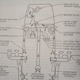 1980 Cessna U206G Stationair 6 Pilot's Information Manual.