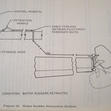 1980 Cessna U206G Stationair 6 Pilot's Information Manual.