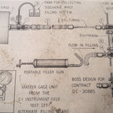 Honeywell 88-T-2145, A1 PSI Transmitter Service & Parts Manual.