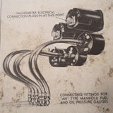 Honeywell 88-T-2145, A1 PSI Transmitter Service & Parts Manual.