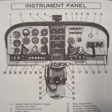 1970 Cessna TP206E Turbo Super Skylane Owner's Manual.