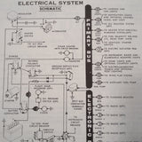 1970 Cessna TP206E Turbo Super Skylane Owner's Manual.