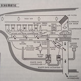 1970 Cessna TP206E Turbo Super Skylane Owner's Manual.
