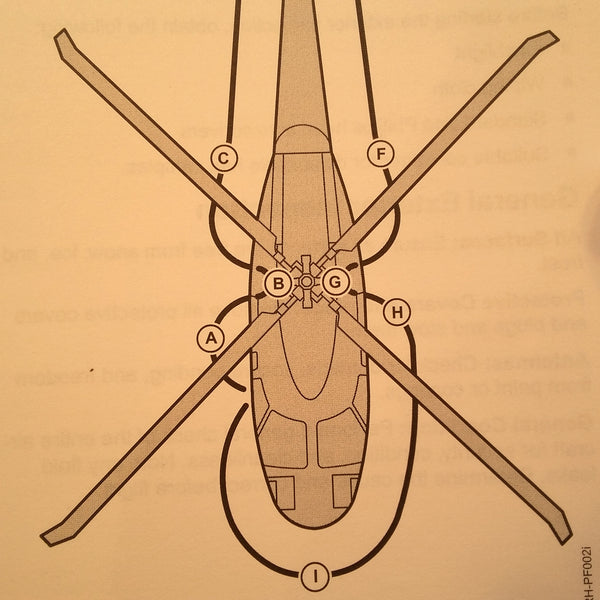 Sikorsky S 76C Cockpit Reference Manual G s Plane Stuff sikorsky-s-76c-cockpit-reference-manual-g-s-plane-stuff
