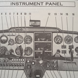 1971 Cessna 150 Owner's Manual