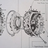 Original 1943 Wright Cyclone 9GC aka GR-1820-G200 Engine Overhaul Manual.