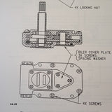 Alco Controls Converter XW21094-3 & XW21094-4 Overhaul & Parts Manual.