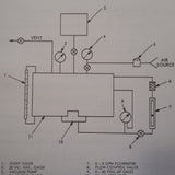 Crane Fuel Booster Pump 60-611 & 60-611A Overhaul Manual.  Circa 1968, 1971.