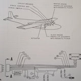 Woodward Prop Synchronizer for Light twin Engine Aircraft Service Manual.