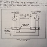 Edison Torque Pressure Transmitter 318-60 & 318-60C Overhaul Manual.
