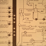 1970 Cessna 150 Aerobat Owner's Manual.