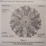 1949 Bendix Scintilla Low Tension Ignition on Pratt Whitney R-2180E Service Manual.