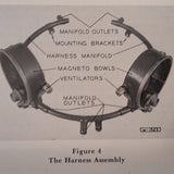 1949 Bendix Scintilla Low Tension Ignition on Pratt Whitney R-2180E Service Manual.