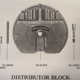 1942 Scintilla Magnetos SF14RN-4 & SF14LN-4 Parts Booklet.