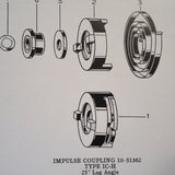 1946 Bendix Scintilla SB6RN-8, SB6RN-10, SF6LN-8, SF6RN-8 and SF6LN-12 Parts Booklet.